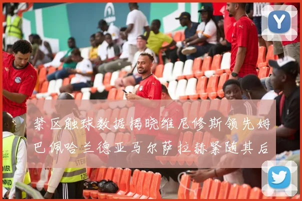 禁区触球数据揭晓维尼修斯领先姆巴佩哈兰德亚马尔萨拉赫紧随其后